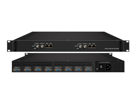 32路标清编码器